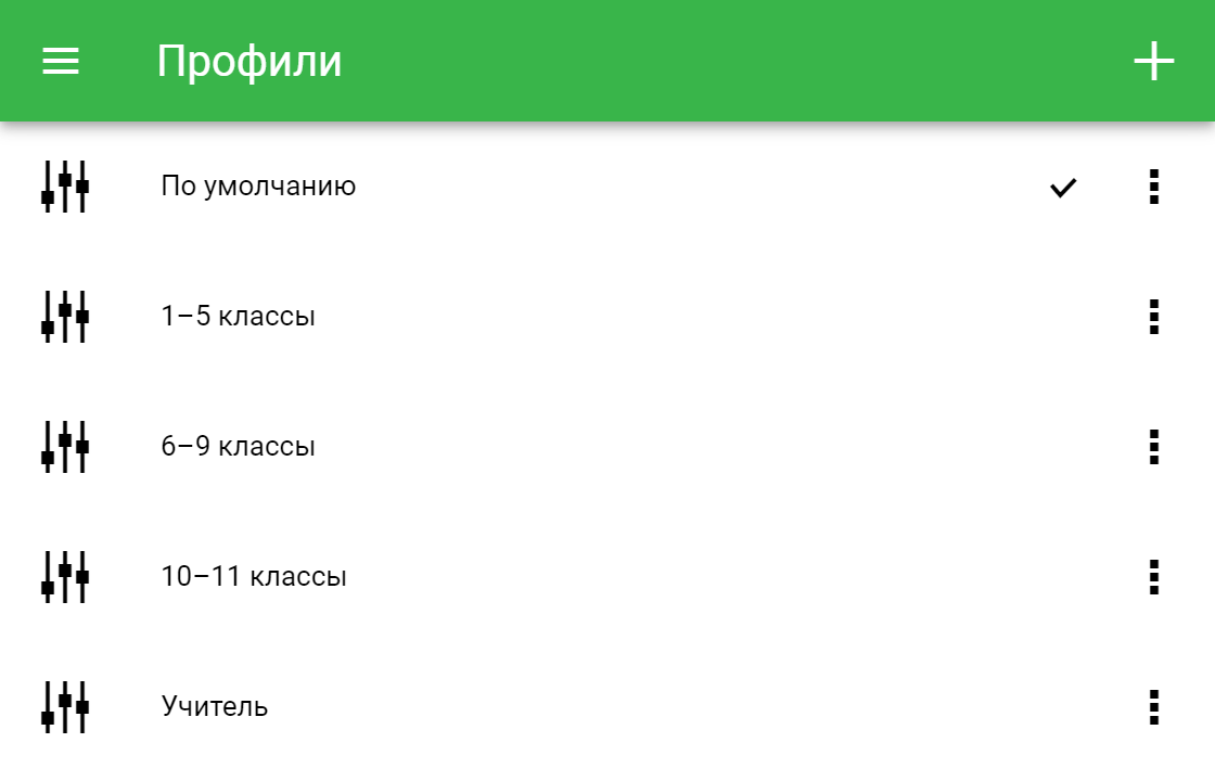 Список профилей